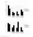 Fig. 34 - Crosslinked gels comprising polyalkyleneimines, and their uses as medical devices
