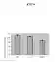 Fig. 10 - Biocompatible scaffolds with tissue fragments