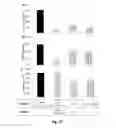 Fig. 19 - Fractionating Extracellular Matrix to Modulate Bioactivity and the Host Response