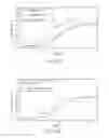 Fig. 47 - Methods for making oxidation-resistant cross-linked polymeric materials