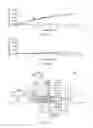 Fig. 06 - Slide device, mechanical seal, pump and auxiliary artificial heart system