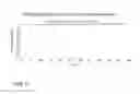 Fig. 11 - Acoustic blood separation processes and devices