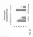 Fig. 13 - Acoustic blood separation processes and devices