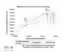 Fig. 20 - Acoustic blood separation processes and devices