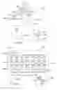 Fig. 53 - Apparatus and methods for self-administration of vaccines and other medicaments