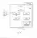 Fig. 05 - Personalized parameter modeling methods and related devices and systems