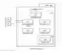 Fig. 01 - Personalized parameter modeling with signal calibration based on historical data