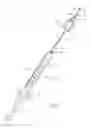 Fig. 02 - Integrated needle and cannula for plastic surgery