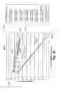 Fig. 18 - Heating unit for use in a drug delivery device