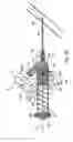Fig. 07 - Devices and methods for endovascular access and therapy