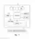 Fig. 06 - Implantable neural stimulator with mode switching