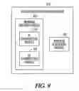 Fig. 07 - User interface for custom patterned electrical stimulation