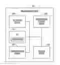 Fig. 01 - Remote access and post program telemonitoring