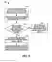 Fig. 07 - Remote access and post program telemonitoring