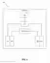 Fig. 04 - Integumentary System Therapy
