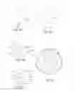Fig. 08 - Dimple patterns for golf balls