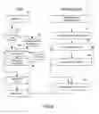 Fig. 07 - Local application quick start with cloud transitioning