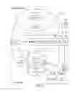 Fig. 06 - User save data management in cloud gaming