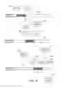 Fig. 12 - User save data management in cloud gaming