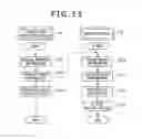 Fig. 16 - Game system, display controlling method, display controlling program, and recording medium