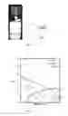 Fig. 04 - Simultaneous recovery of organic compounds and extractants