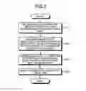 Fig. 05 - Air pollution control system and air pollution control method