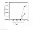 Fig. 10 - TiO2 nanofiltration membranes prepared by molecular layer deposition for water purification