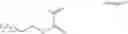 Fig. 09 - Hydrophilic-oleophobic copolymer composition and uses thereof