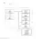 Fig. 02 - Pharmacy formulation production system and pharmacy formulation production method for producing pharmaceutical individual formulations