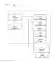 Fig. 03 - Pharmacy formulation production system and pharmacy formulation production method for producing pharmaceutical individual formulations