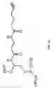 Fig. 06 - Probe inversion process for in situ synthesized probe arrays