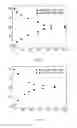 Fig. 07 - Compound library preparation process