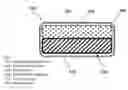 Fig. 01 - PROGRAMMABLE MIP CATCH AND RELEASE TECHNOLOGY
