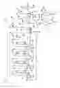 Fig. 02 - Processes for removing contaminants from a dehydrogenation effluent