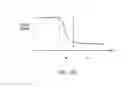 Fig. 127 - Micro-tube particles for microfluidic assays and methods of manufacture