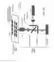 Fig. 129 - Micro-tube particles for microfluidic assays and methods of manufacture
