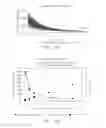 Fig. 142 - Micro-tube particles for microfluidic assays and methods of manufacture