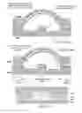 Fig. 62 - Micro-tube particles for microfluidic assays and methods of manufacture