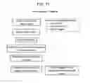 Fig. 97 - Micro-tube particles for microfluidic assays and methods of manufacture