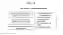 Fig. 98 - Micro-tube particles for microfluidic assays and methods of manufacture
