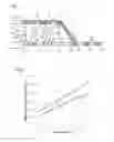 Fig. 02 - Methods and apparatus for generating droplets