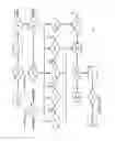 Fig. 02 - Process for cleaning dirty post-consumer waste glass