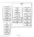 Fig. 03 - Apparatus and method for forming three-sheet panels