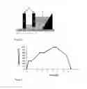 Fig. 02 - Process for producing shaped refractory metal bodies
