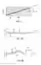 Fig. 04 - Additive manufacturing systems and methods