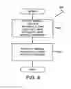 Fig. 09 - Welding apparatus with automated welding retraction