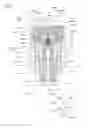 Fig. 06 - Power tool