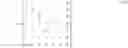 Fig. 19 - Localization by learning of wave-signal distributions