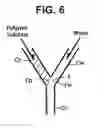 Fig. 07 - Manufacturing method for nanoparticle