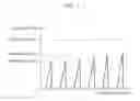 Fig. 04 - Injection molding apparatus and injection molding method